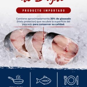 Posta de bagre